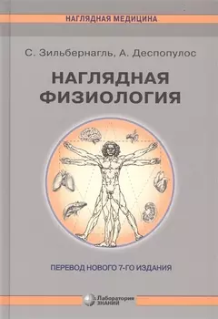 Наглядная физиология