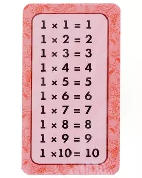 Обучающие карточки "Таблица умножения" (10 карточек)
