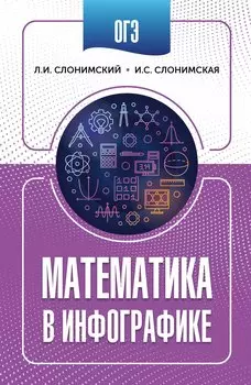 ОГЭ. Математика в инфографике
