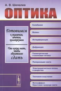 Оптика Учебное пособие