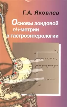 Основы зондовой рН-метрии в гастроэнтерологии