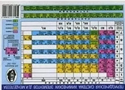 Периодическая система элементов Д.И. Менделеева. Наглядное пособие для школы