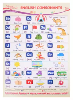 Плакат А3 Английский язык в начальной школе "English Consonants" ("Английские согласные")