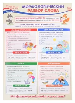 Плакат А3 "Морфологический разбор слова". Для занятий по русскому языку с учащимися 3-х классов общеобразовательных организаций