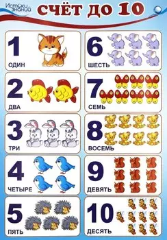 Плакат "Счет до 10"