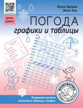 Погода. Графики и таблицы. Обучающий квест