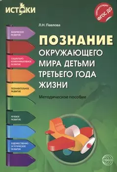 Познание окружающего мира детьми третьего года жизни(Истоки). Методическое пособие. ФГОС ДО