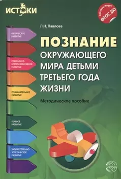 Познание окружающего мира детьми третьего года жизни(Истоки). Методическое пособие. ФГОС ДО