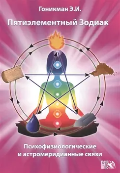 Пятиэлементный Зодиак Психофизиологические и астромеридианные связи