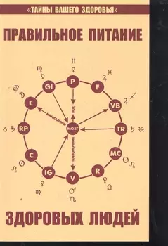 Правильное питание здоровых людей. 8-е изд.