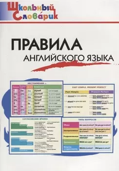 Правила английского языка