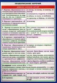 СМ. Русский язык. Правописание наречий.