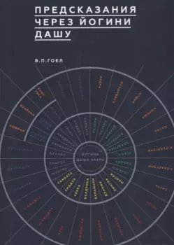 Предсказание через Йогини Дашу