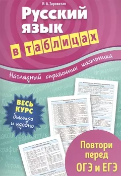 Русский язык в таблицах