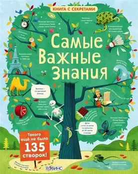 Самые важные знания 135 створок