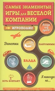 Самые знаменитые игры для веселой компании Данетки Пантомимы Балда Я никогда не