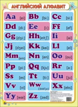 Шпаргалки для малышей. Английский алфавит