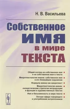 Собственное имя в мире текста