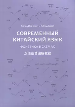 Современный китайский язык. Фонетика в схеме