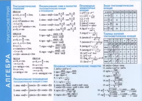 Справочные материалы. Алгебра. Тригонометрия