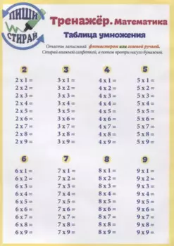 Справочные материалы Тренажер Математика Табл. Умн. Табл. Умн. Вразброс (Пиши стирай) (лист) (ламини