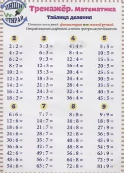 Справочные материалы Тренажер Математика Табл. деления. Табл. Деления. Вразброс (Пиши стирай) (лист)