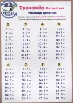 Справочные материалы Тренажер Математика Табл. деления. Табл. Деления. Вразброс (Пиши стирай) (лист)