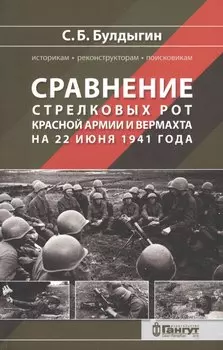 Сравнение стрелковых рот Красной армии и Вермахта на 22 июня 1941 года
