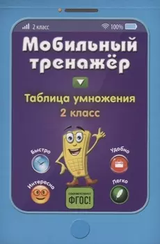 Таблица умножения