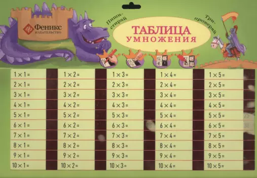 Таблица умножения