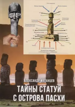 Тайны статуй с острова Пасхи