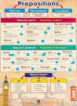 Учебный плакат "Английские предлоги" (Формат А2)