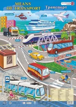 Учебный плакат. Английский язык. Means of transport. Транспорт (Формат А2)