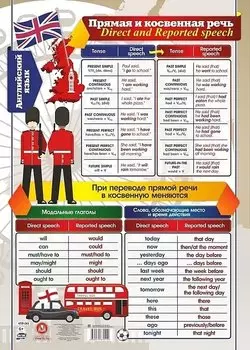 Учебный плакат. Английский язык. Прямая и косвенная речь (Формат А2)