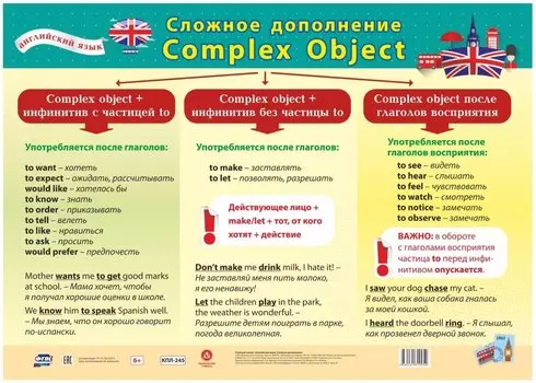 Учебный плакат "Английский язык. Сложное дополнение" (Формат А2)