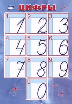 Учебный плакат. Цифры (А4)