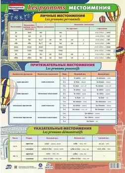 Учебный плакат. Французский язык. Местоимения. (Формат А2)