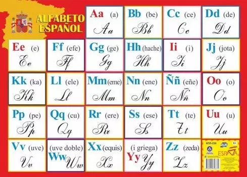 Учебный плакат "Испанский алфавит" (Формат А2)
