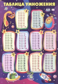 Учебный плакат. Таблица умножения