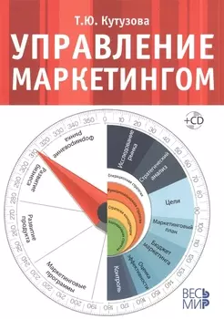 Управление маркетингом CD