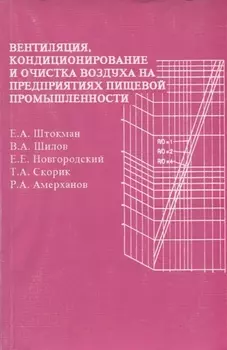 Вентиляция кондиционирование и очистка воздуха на предпр пищ пром