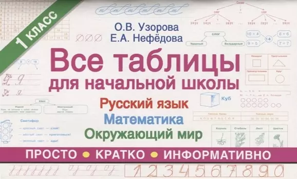 Все таблицы для начальной школы. Русский язык. Математика. Окружающий мир. 1 класс
