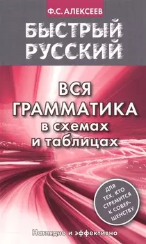 Вся грамматика в схемах и таблицах