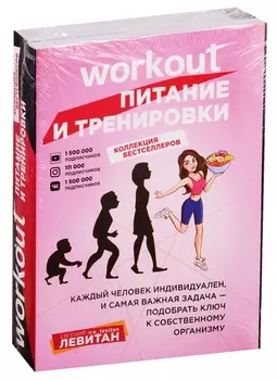 Workout. Питание и тренировки