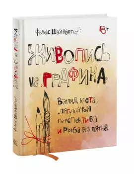 Живопись vs графика. Взгляд крота, лягушачья перспектива и рыба из пятна