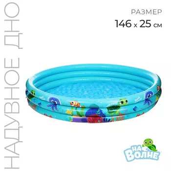 Бассейн надувной