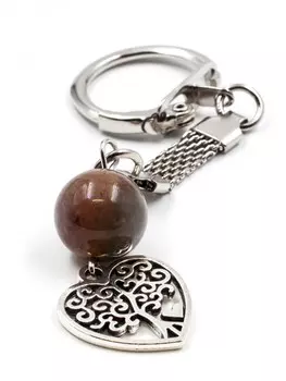 Брелок оберег