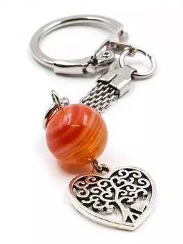 Брелок оберег