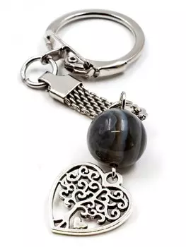 Брелок оберег