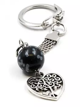 Брелок оберег